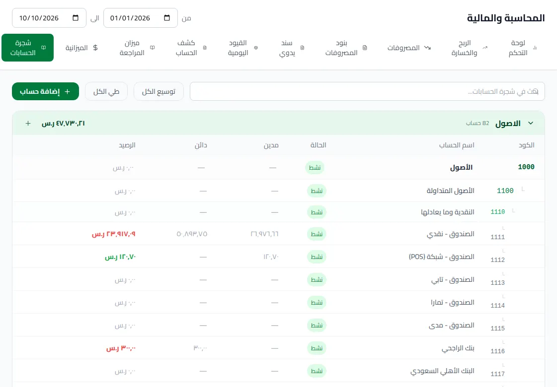 شجرة الحسابات لمحل بصريات في LenseTrack