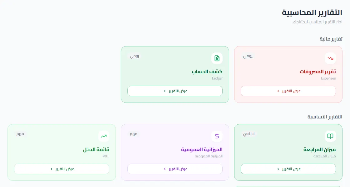التقارير المحاسبية: ميزان المراجعة والميزانية العمومية وقائمة الدخل