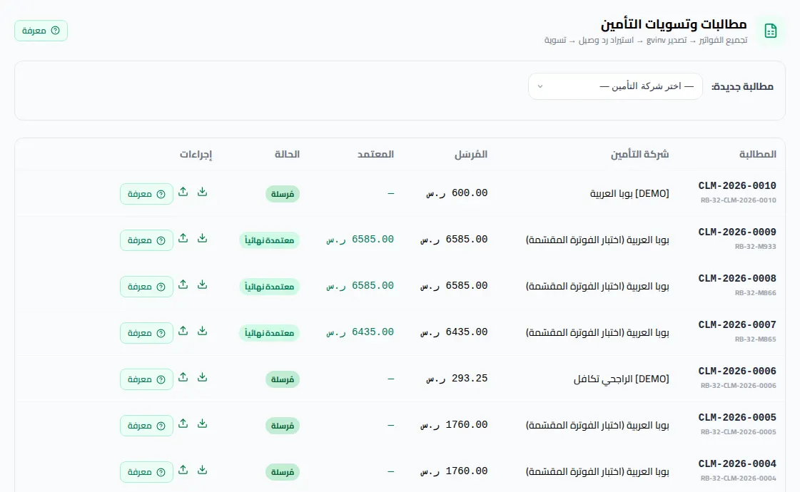 مطالبات التأمين الطبي لمحل نظارات في LenseTrack