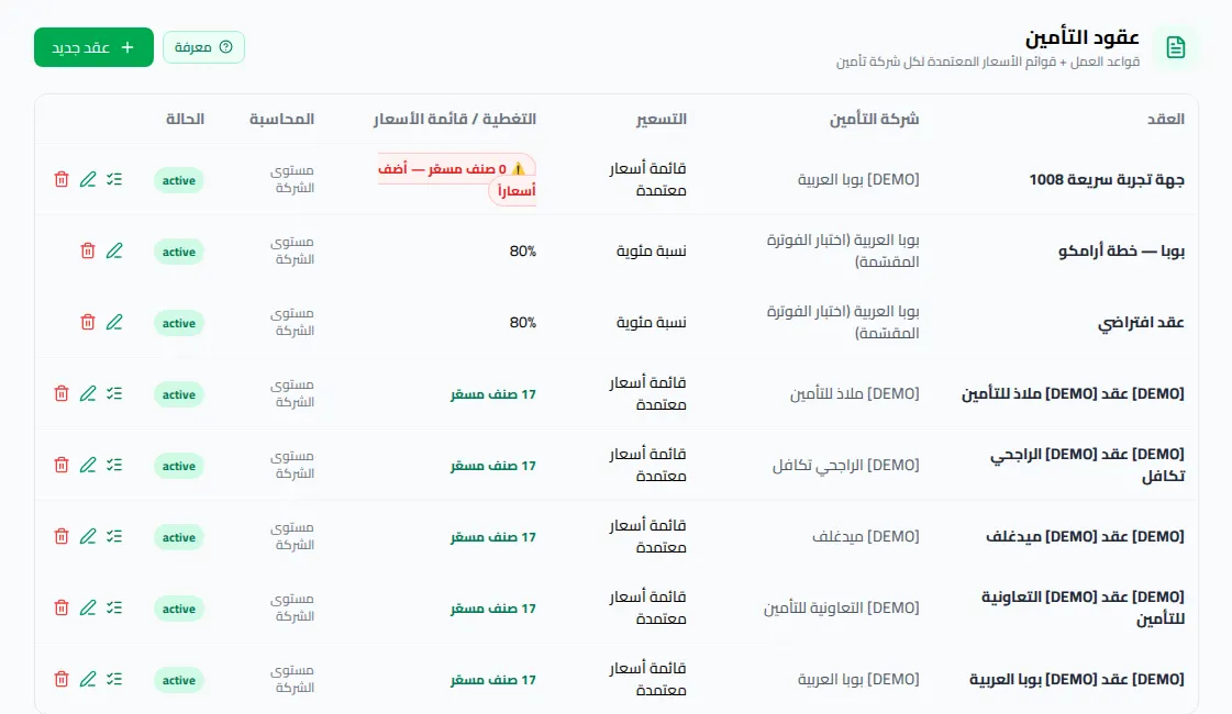 عقود التأمين وقوائم الأسعار المعتمدة