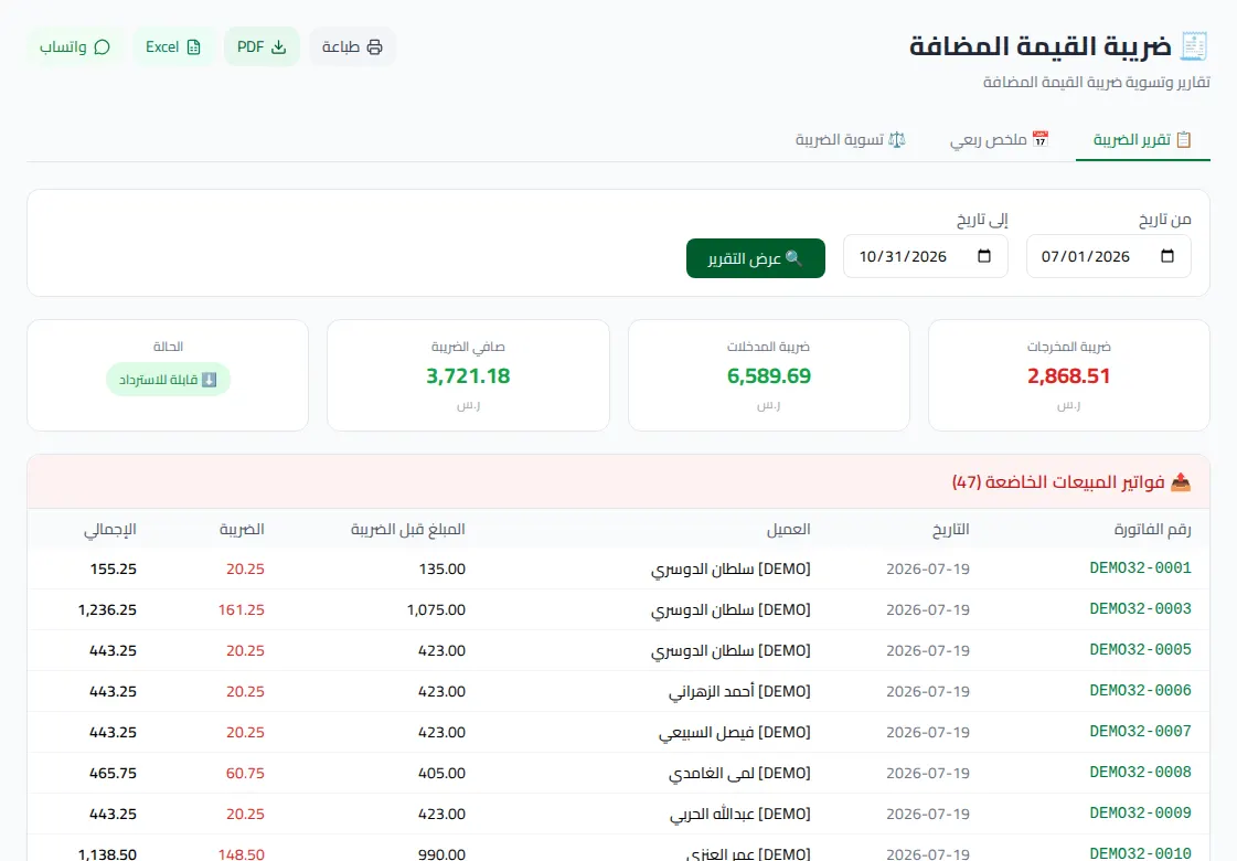 تقرير ضريبة القيمة المضافة لمحل بصريات
